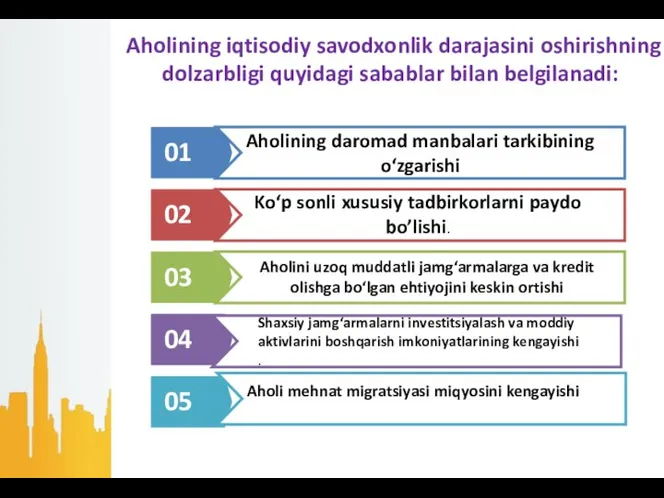 Aholining iqtisodiy savodxonlik darajasini oshirishning dolzarbligi quyidagi sabablar bilan belgilanadi: Aholining daromad