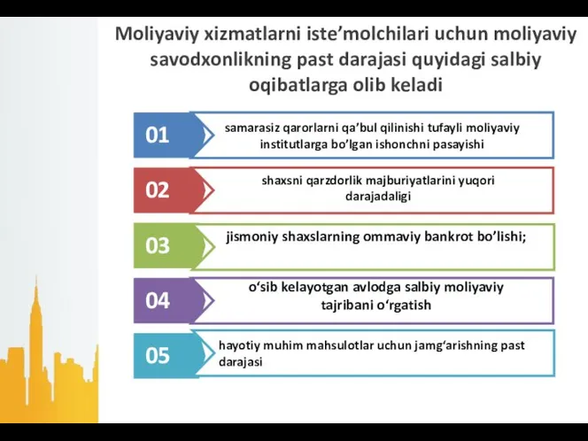 Moliyaviy xizmatlarni iste’molchilari uchun moliyaviy savodxonlikning past darajasi quyidagi salbiy oqibatlarga olib