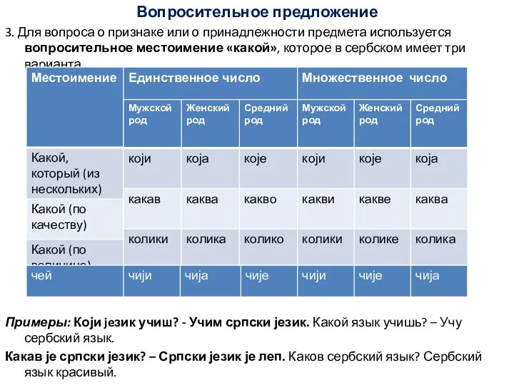 Вопросительное предложение 3. Для вопроса о признаке или о принадлежности предмета используется