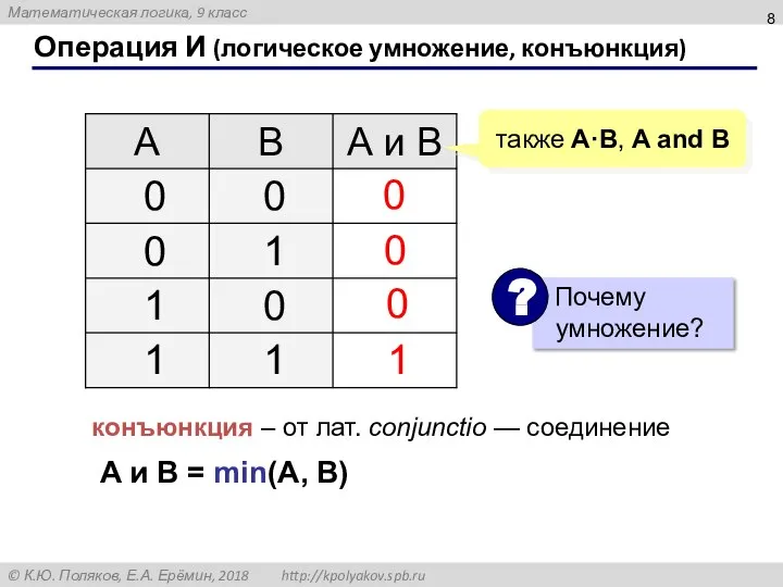 Операция И (логическое умножение, конъюнкция) 1 0 также A·B, A and B