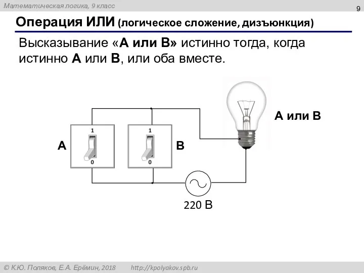 Операция ИЛИ (логическое сложение, дизъюнкция) Высказывание «A или B» истинно тогда, когда