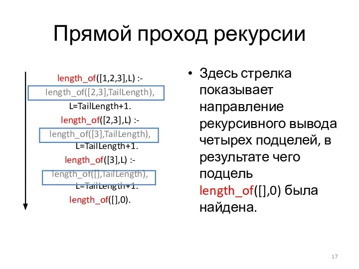 Прямой проход рекурсии Здесь стрелка показывает направление рекурсивного вывода четырех подцелей, в