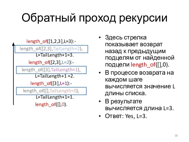 Обратный проход рекурсии Здесь стрелка показывает возврат назад к предыдущим подцелям от