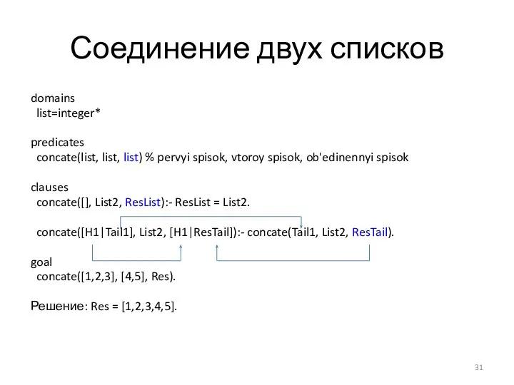 Соединение двух списков domains list=integer* predicates concate(list, list, list) % pervyi spisok,