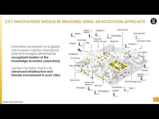 CITY INNOVATIONS SHOULD BE MEASURED USING AN ECOSYSTEM APPROACH Innovation ecosystem of