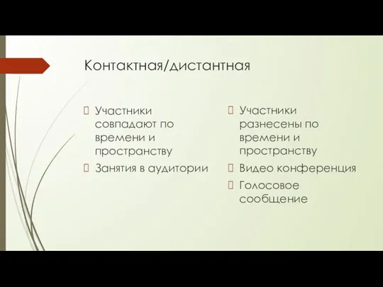 Контактная/дистантная Участники совпадают по времени и пространству Занятия в аудитории Участники разнесены