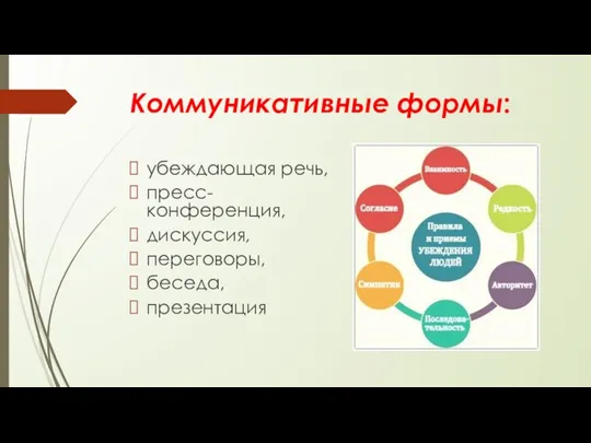 Коммуникативные формы: убеждающая речь, пресс-конференция, дискуссия, переговоры, беседа, презентация