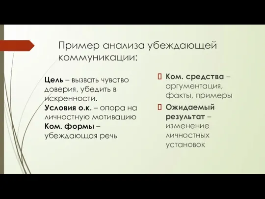 Пример анализа убеждающей коммуникации: Ком. средства – аргументация, факты, примеры Ожидаемый результат