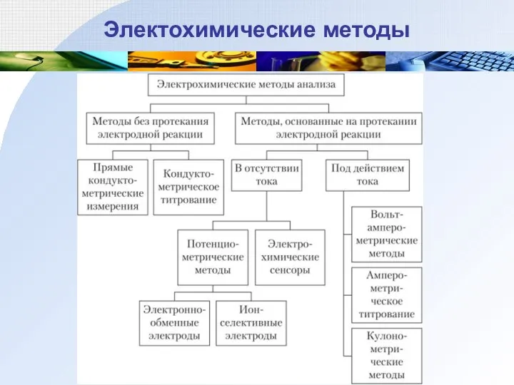 Электохимические методы