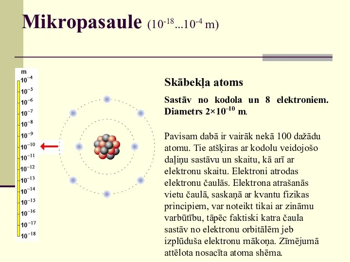 Mikropasaule (10-18...10-4 m) Skābekļa atoms Sastāv no kodola un 8 elektroniem. Diametrs