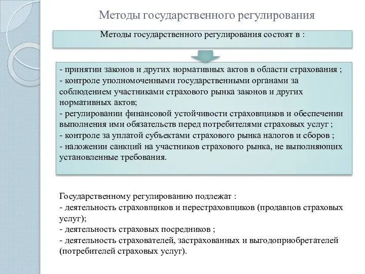 Методы государственного регулирования - принятии законов и других нормативных актов в области