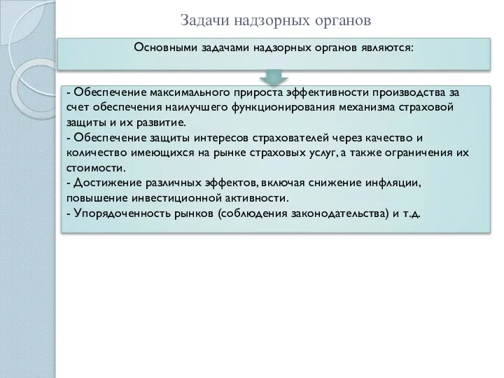 Задачи надзорных органов Основными задачами надзорных органов являются: - Обеспечение максимального прироста