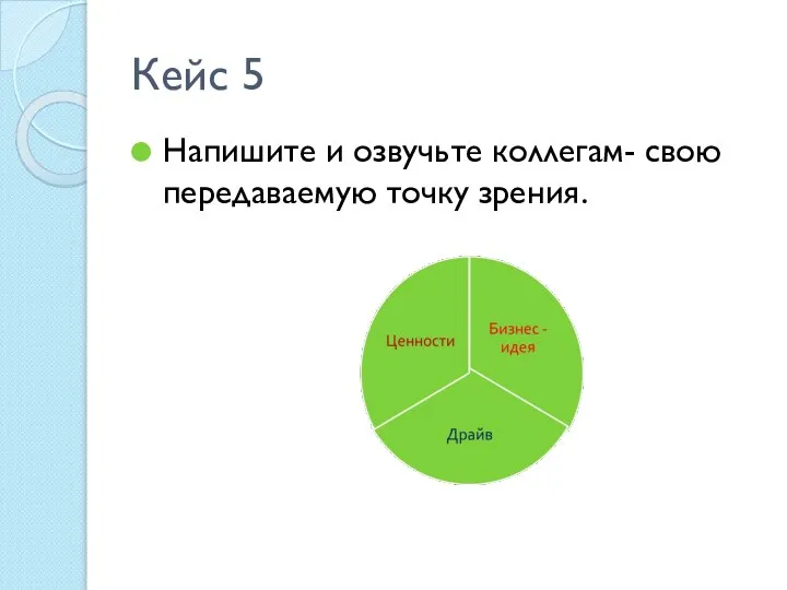 Кейс 5 Напишите и озвучьте коллегам- свою передаваемую точку зрения.