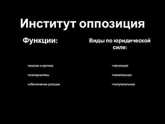 Институт оппозиция анализ и критика альтернативы обеспечение ротации Функции: легальная нелегальная полулегальная Виды по юридической силе: