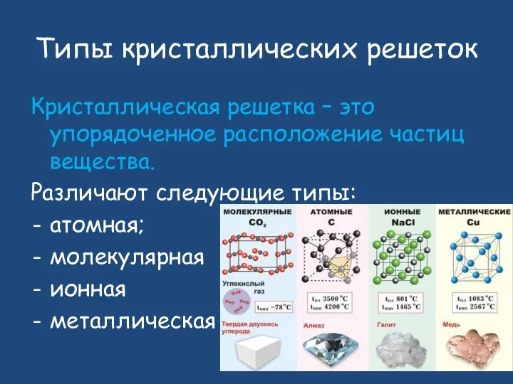 Типы кристаллических решеток Кристаллическая решетка – это упорядоченное расположение частиц вещества. Различают