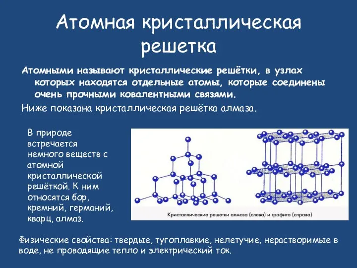 Атомная кристаллическая решетка Атомными называют кристаллические решётки, в узлах которых находятся отдельные