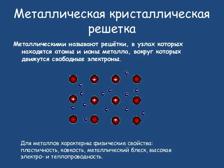 Металлическая кристаллическая решетка Металлическими называют решётки, в узлах которых находятся атомы и