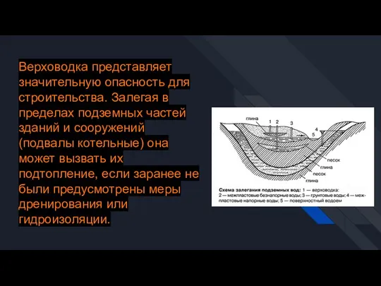 Верховодка представляет значительную опасность для строительства. Залегая в пределах подземных частей зданий