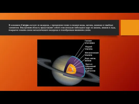В основном Сатурн состоит из водорода, с примесями гелия и следами воды,