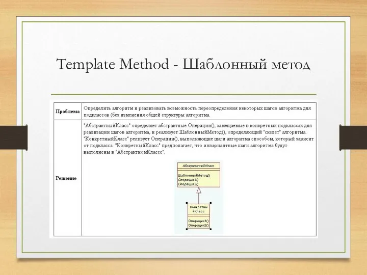 Template Method - Шаблонный метод