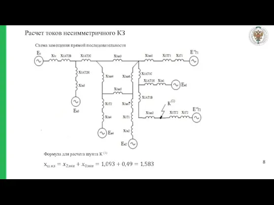 Расчет токов несимметричного КЗ Схема замещения прямой последовательности Формула для расчета шунта К (1) 8