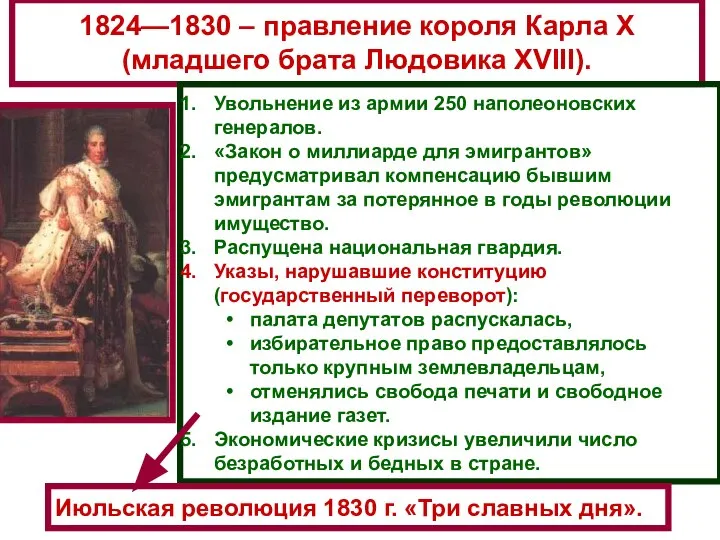 1824—1830 – правление короля Карла X (младшего брата Людовика XVIII). Увольнение из