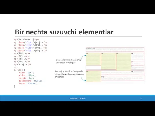 Bir nechta suzuvchi elementlar [PARAGRAPH 1] [P2]… [P3]… [P4]… [P5]… [P6]… [P7]…