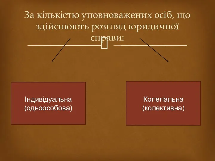 За кількістю уповноважених осіб, що здійснюють розгляд юридичної справи: Індивідуальна (одноособова) Колегіальна (колективна)