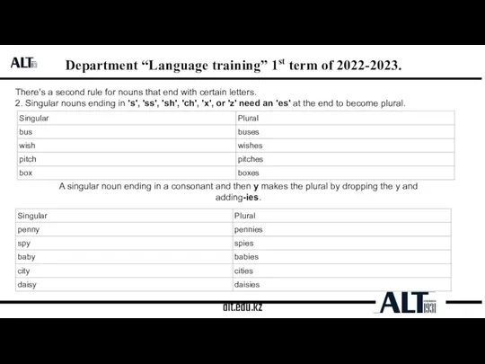 alt.edu.kz Department “Language training” 1st term of 2022-2023. There's a second rule