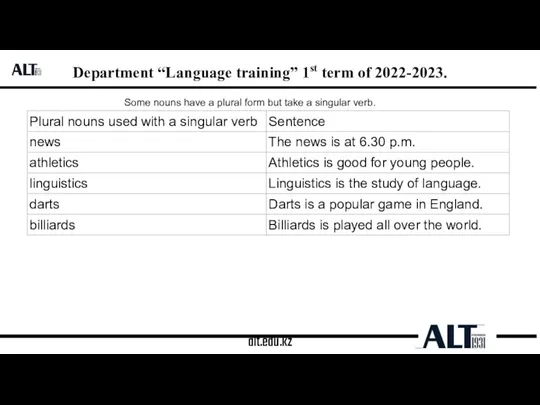 alt.edu.kz Department “Language training” 1st term of 2022-2023. Some nouns have a