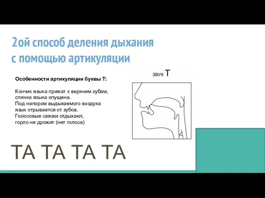 2ой способ деления дыхания с помощью артикуляции Особенности артикуляции буквы Т: Кончик