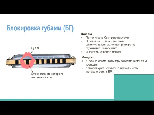 Блокировка губами (БГ) ГУБЫ Отверстие, из которого извлекаем звук Плюсы: Легче играть