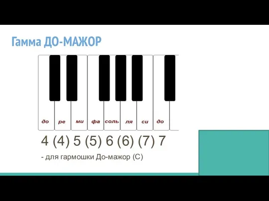 Гамма ДО-МАЖОР 4 (4) 5 (5) 6 (6) (7) 7 - для гармошки До-мажор (С)