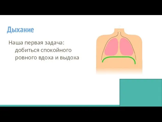 Дыхание Наша первая задача: добиться спокойного ровного вдоха и выдоха