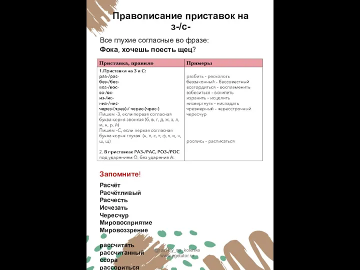 Правописание приставок на з-/с- Все глухие согласные во фразе: Фока, хочешь поесть