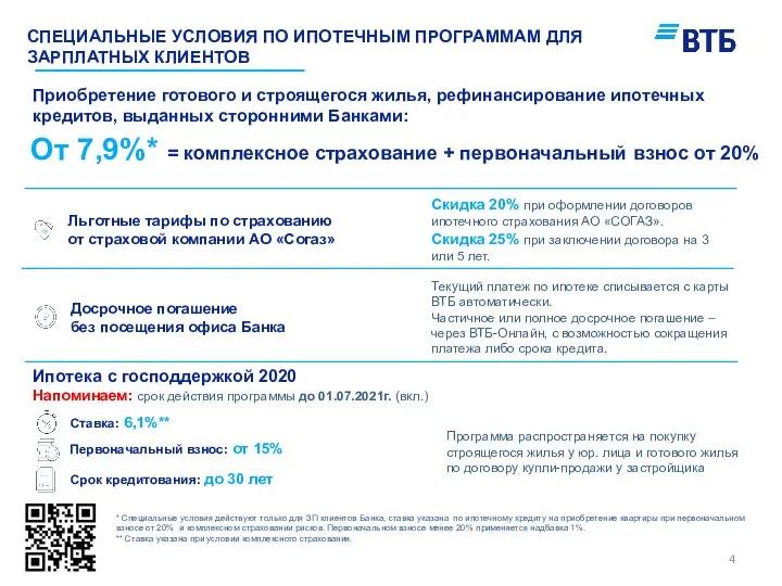 СПЕЦИАЛЬНЫЕ УСЛОВИЯ ПО ИПОТЕЧНЫМ ПРОГРАММАМ ДЛЯ ЗАРПЛАТНЫХ КЛИЕНТОВ Приобретение готового и строящегося