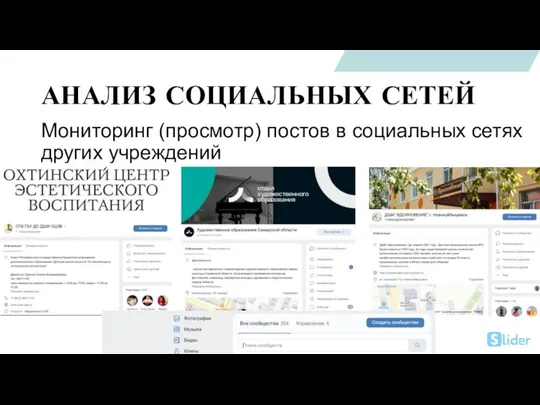 АНАЛИЗ СОЦИАЛЬНЫХ СЕТЕЙ Мониторинг (просмотр) постов в социальных сетях других учреждений