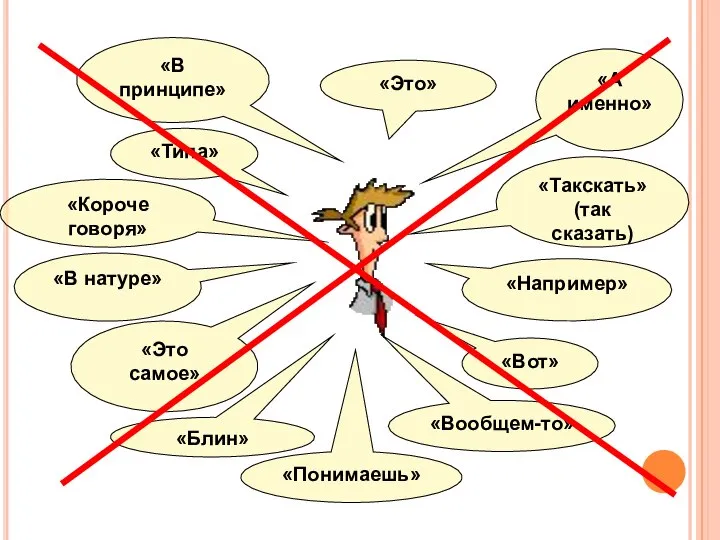 «Такскать» (так сказать) «Это» «А именно» «Например» «Это самое» «В принципе» «Типа»