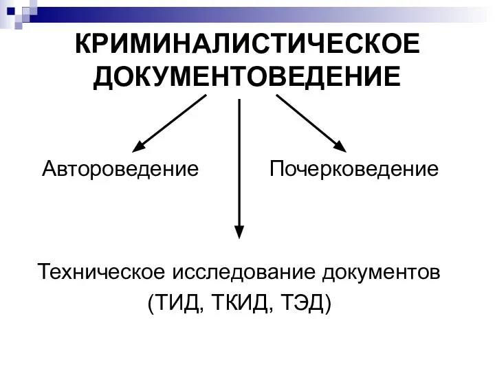 КРИМИНАЛИСТИЧЕСКОЕ ДОКУМЕНТОВЕДЕНИЕ Автороведение Почерковедение Техническое исследование документов (ТИД, ТКИД, ТЭД)