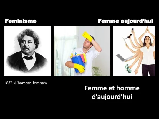 Feminisme 1872 «L'homme-femme» Femme aujourd’hui Femme et homme d’aujourd’hui