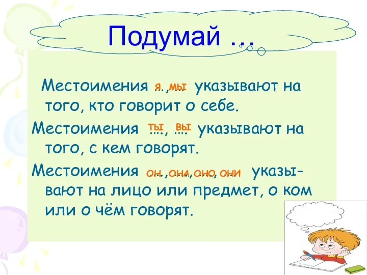 Местоимения …, … указывают на того, кто говорит о себе. Местоимения ….,