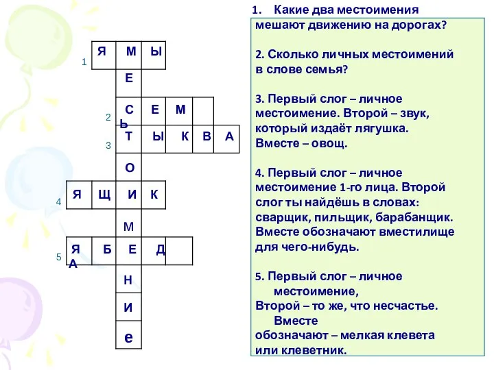 Какие два местоимения мешают движению на дорогах? 2. Сколько личных местоимений в