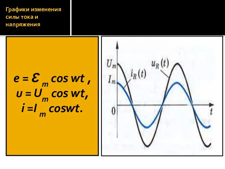 е = Ԑ m cos wt , u = Um cos wt,