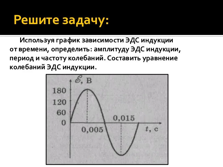 Решите задачу: Используя график зависимости ЭДС индукции от времени, определить: амплитуду ЭДС