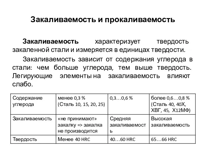 Закаливаемость и прокаливаемость Закаливаемость характеризует твердость закаленной стали и измеряется в единицах