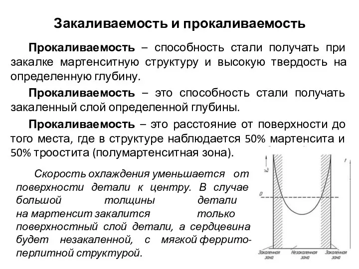 Закаливаемость и прокаливаемость Прокаливаемость – способность стали получать при закалке мартенситную структуру