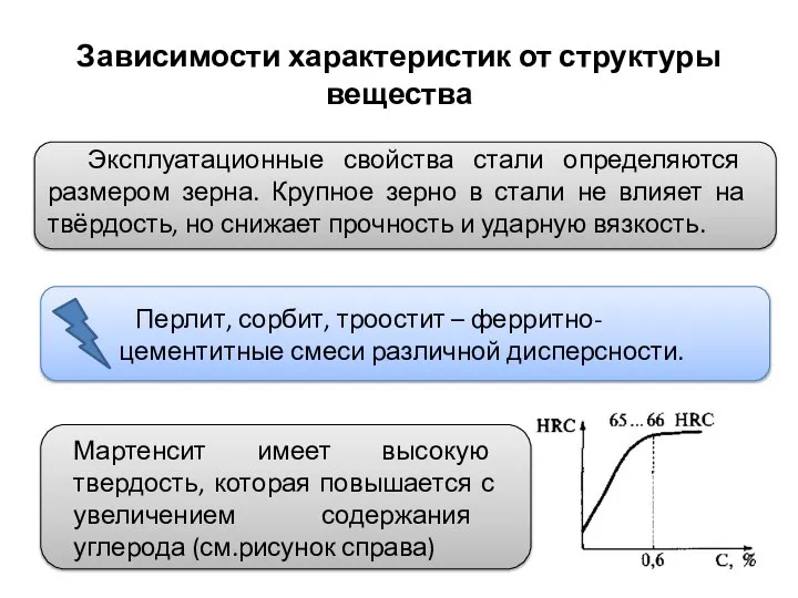 Зависимости характеристик от структуры вещества Эксплуатационные свойства стали определяются размером зерна. Крупное