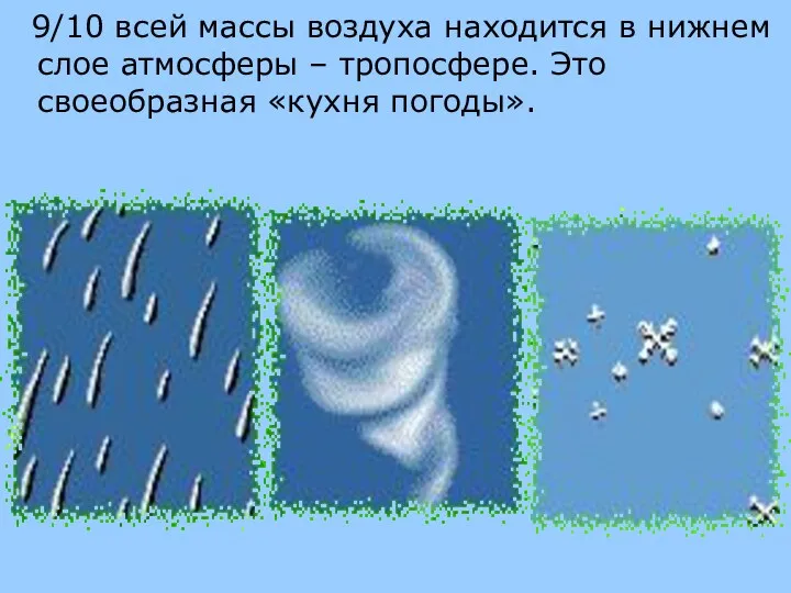 9/10 всей массы воздуха находится в нижнем слое атмосферы – тропосфере. Это своеобразная «кухня погоды».