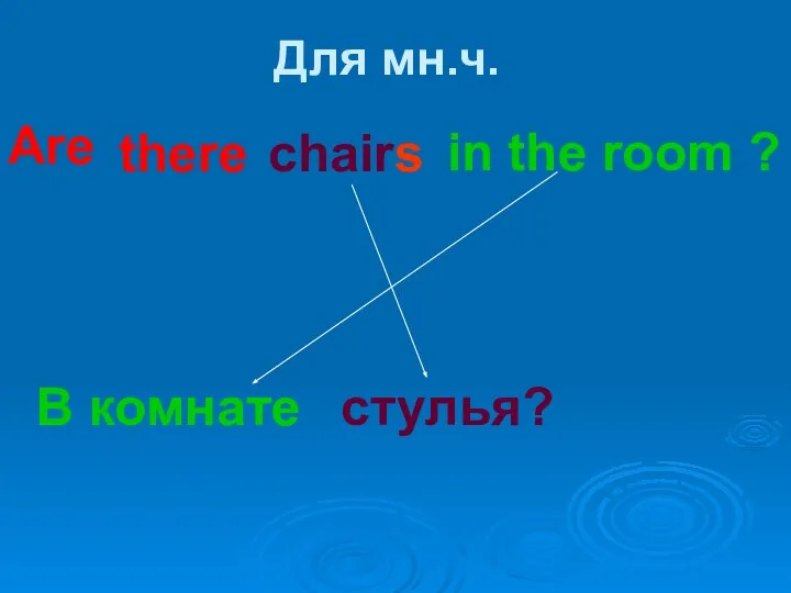 Для мн.ч. there chairs in the room ? В комнате стулья? Are