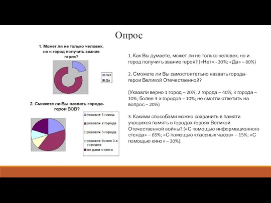 Опрос 1. Как Вы думаете, может ли не только человек, но и